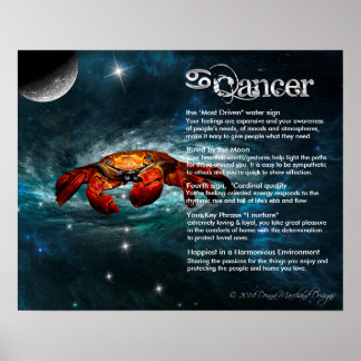 Cancer Characteristics Poster