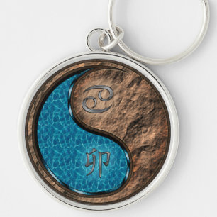 Cancer & Earth Rabbit Keychain