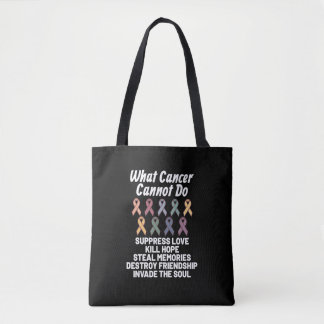 Cancer Fighter Cancer Awareness : What Cancer Tote Bag