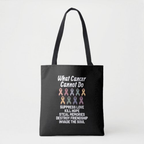 Cancer Fighter Cancer Awareness  What Cancer Tote Bag