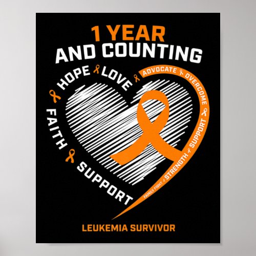 Cancer Free Products Men Women Kids Gifts Leukemia Poster