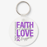 Cancer Inspiring Slogan Collage Pancreatic Cancer Keychain