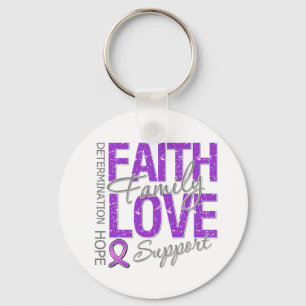 Cancer Inspiring Slogan Collage Pancreatic Cancer Keychain