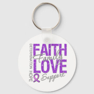 Cancer Inspiring Slogan Collage Pancreatic Cancer Keychain