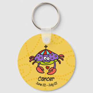 cancer keychain