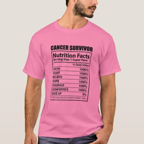 Cancer Nutrition Facts Breast Cancer Awareness Mon T_Shirt