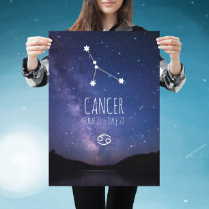 Cancer Personalized Zodiac Constellation Poster