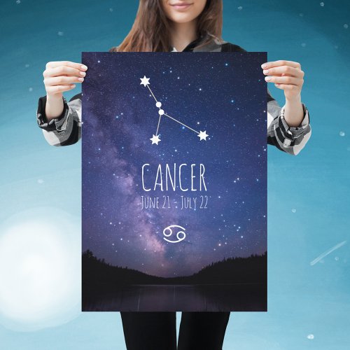 Cancer  Personalized Zodiac Constellation Poster