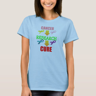 Cancer, Research, CURE T-Shirt