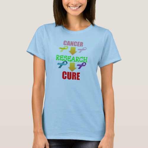 Cancer Research CURE T_Shirt