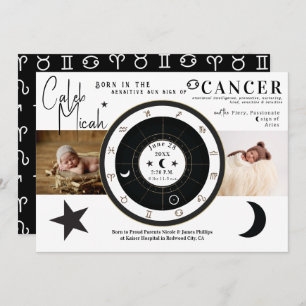 Cancer Sun & Moon Sign Zodiac Birth Announcement
