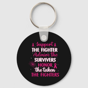Cancer Support Admire Honor Breast Cancer Awarenes Keychain