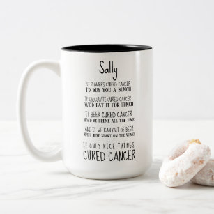 Cancer Support & Encouragement  Two-Tone Coffee Mug