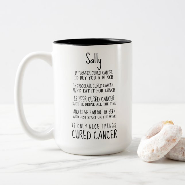 Cancer Support & Encouragement  Two-Tone Coffee Mug (With Donut)