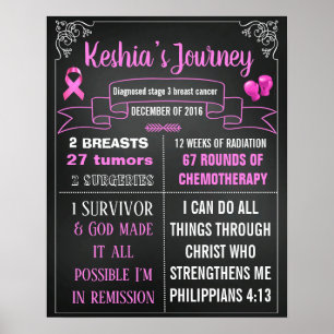 Cancer survival chalkboard sign poster banner