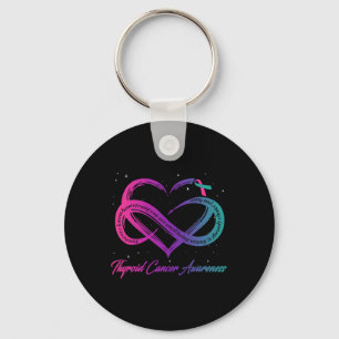 Cancer Survivor Support Thyroid Cancer Warrior Keychain