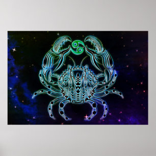 cancer the crab zodiac poster