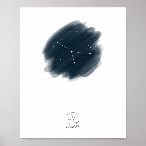 Cancer Zodiac Poster