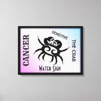 Cancer Zodiac Sign and Symbol Framed