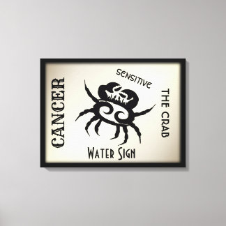 Cancer Zodiac Sign and Symbol Framed