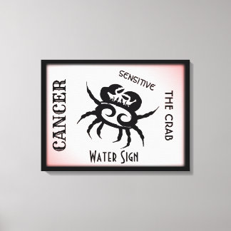 Cancer Zodiac Sign and Symbol Framed