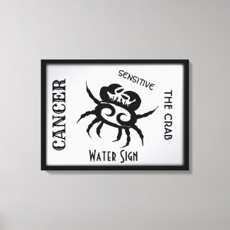 Cancer Zodiac Sign and Symbol Framed