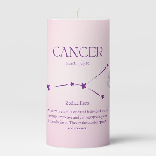 Cancer Zodiac Sign Birthday Pillar Candle
