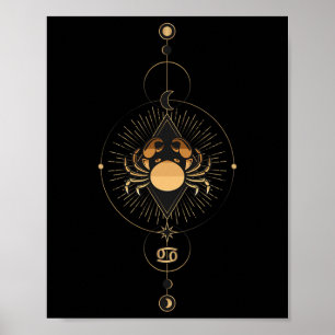 Cancer Zodiac Sign Black History Month Blm Melanin