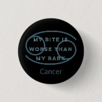Cancer Zodiac Sign Fun Quote Blue Text Birthday