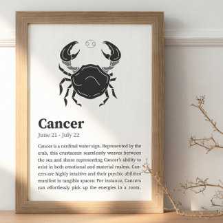 Cancer Zodiac Sign poster