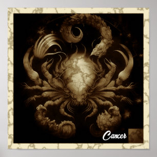 Cancer Zodiac Sign Wall Art