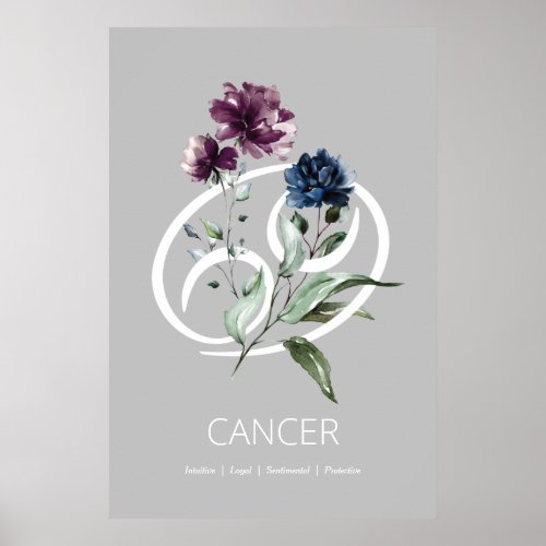 Cancer Zodiac Star Sign Poster