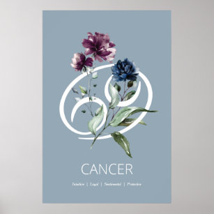 Cancer Zodiac Star Sign Poster
