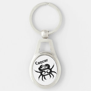 Cancer Zodiac Symbol and Sign Keychain
