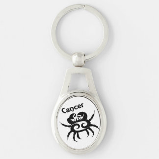 Cancer Zodiac Symbol and Sign Keychain
