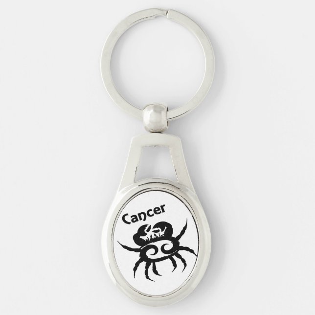 Cancer Zodiac Symbol and Sign Keychain (Front)
