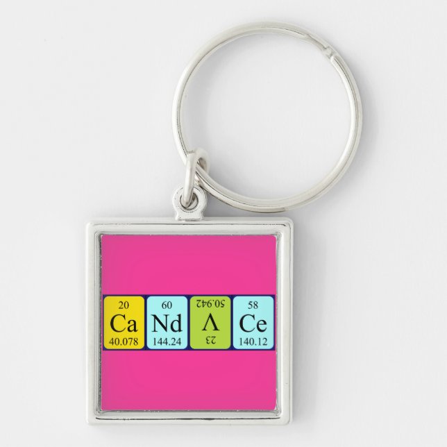 Candace periodic table name keyring (Front)