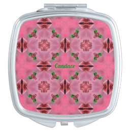 CANDACE ~ Pink and Green ~    Compact Mirror