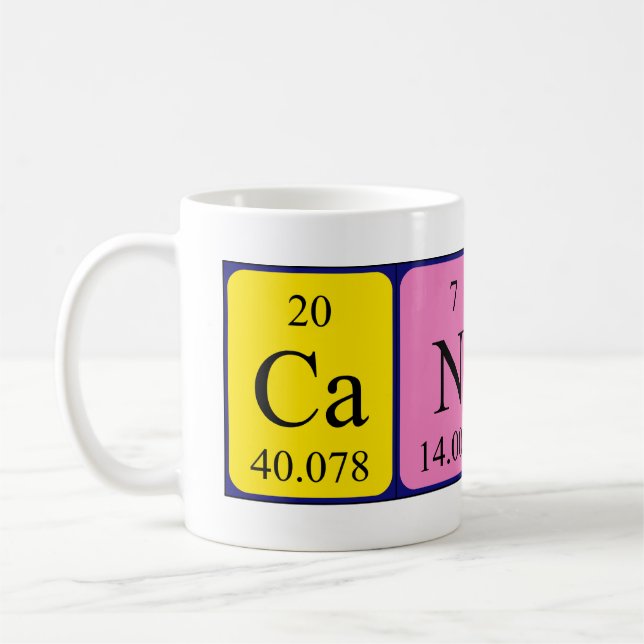 Candi periodic table name mug (Left)