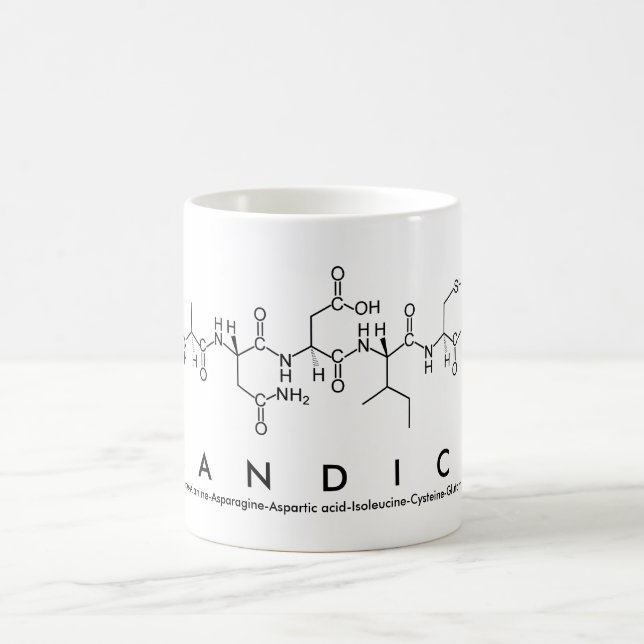 Candice peptide name mug (Center)