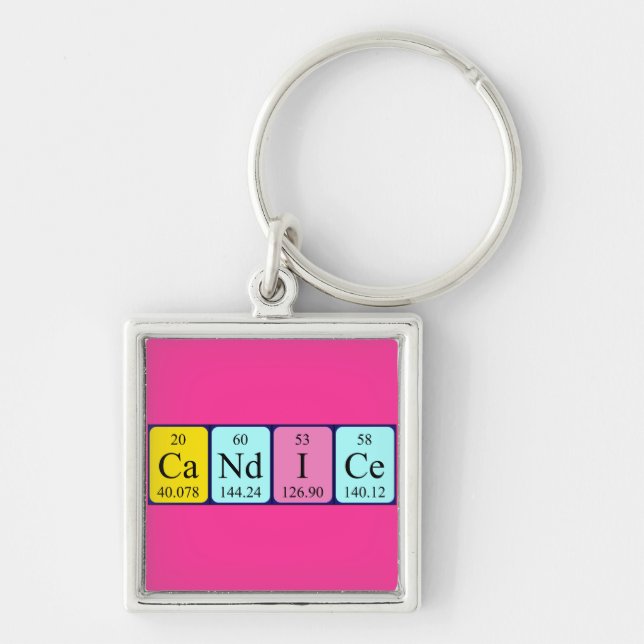 Candice periodic table name keyring (Front)