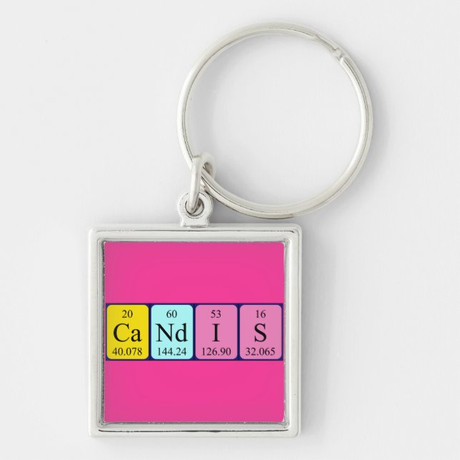 Candis periodic table name keyring (Front)