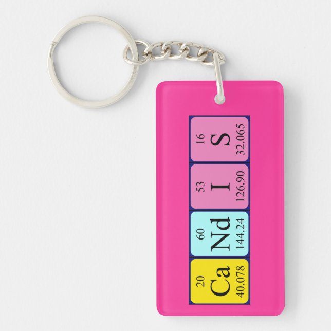 Candis periodic table name keyring (Front)