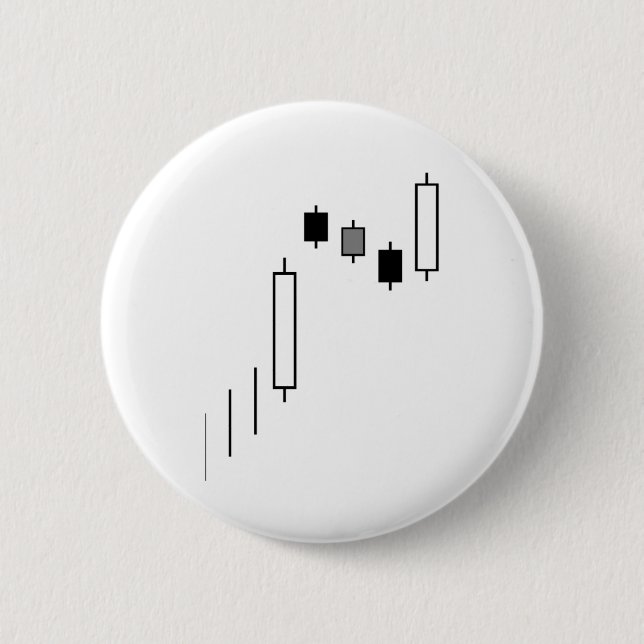 Candlestick chart button (Front)