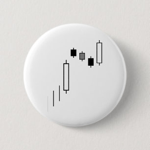 Candlestick chart button