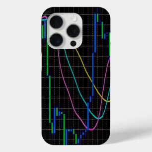Candlestick chart stock market iPhone 15 pro case