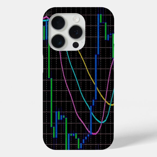 Candlestick chart stock market Case-Mate iPhone case (Back)