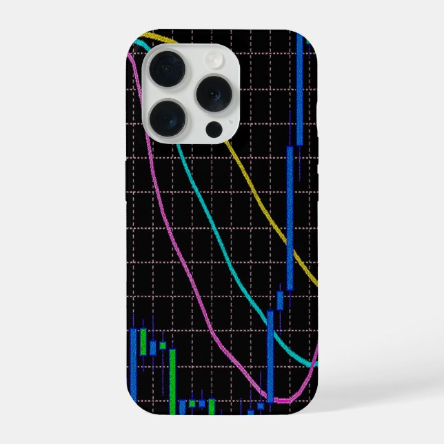 Candlestick chart stock market iphone case (Back)
