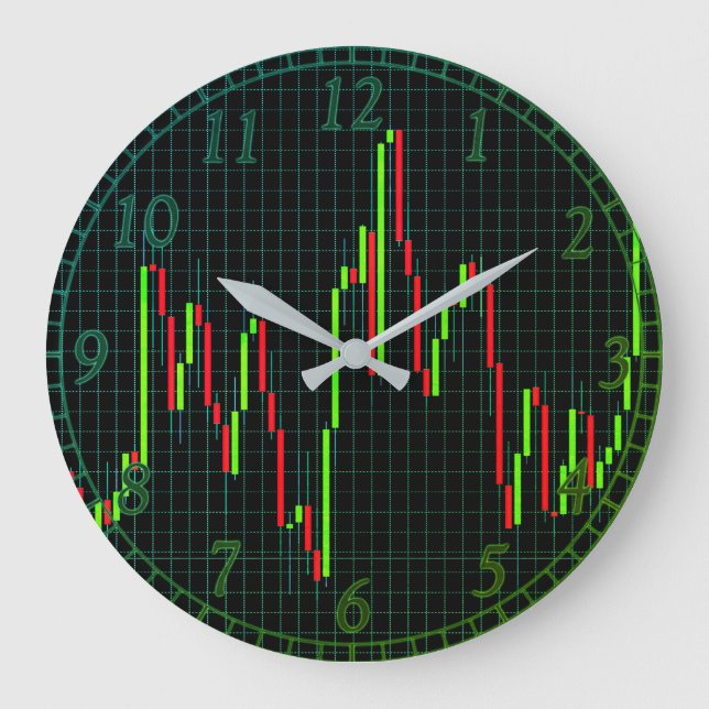 Candlestick Chart Stock Market Trading Art Large Clock (Front)