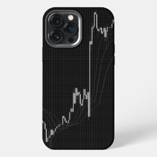 Candlestick charts forex black and white iPhone 13 pro max case